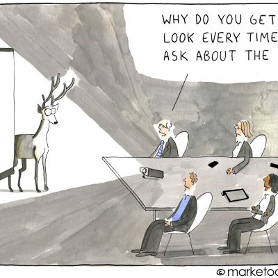 marketing, complexity, roi, return on investment,