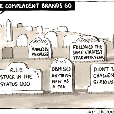 130311b.news.complacent