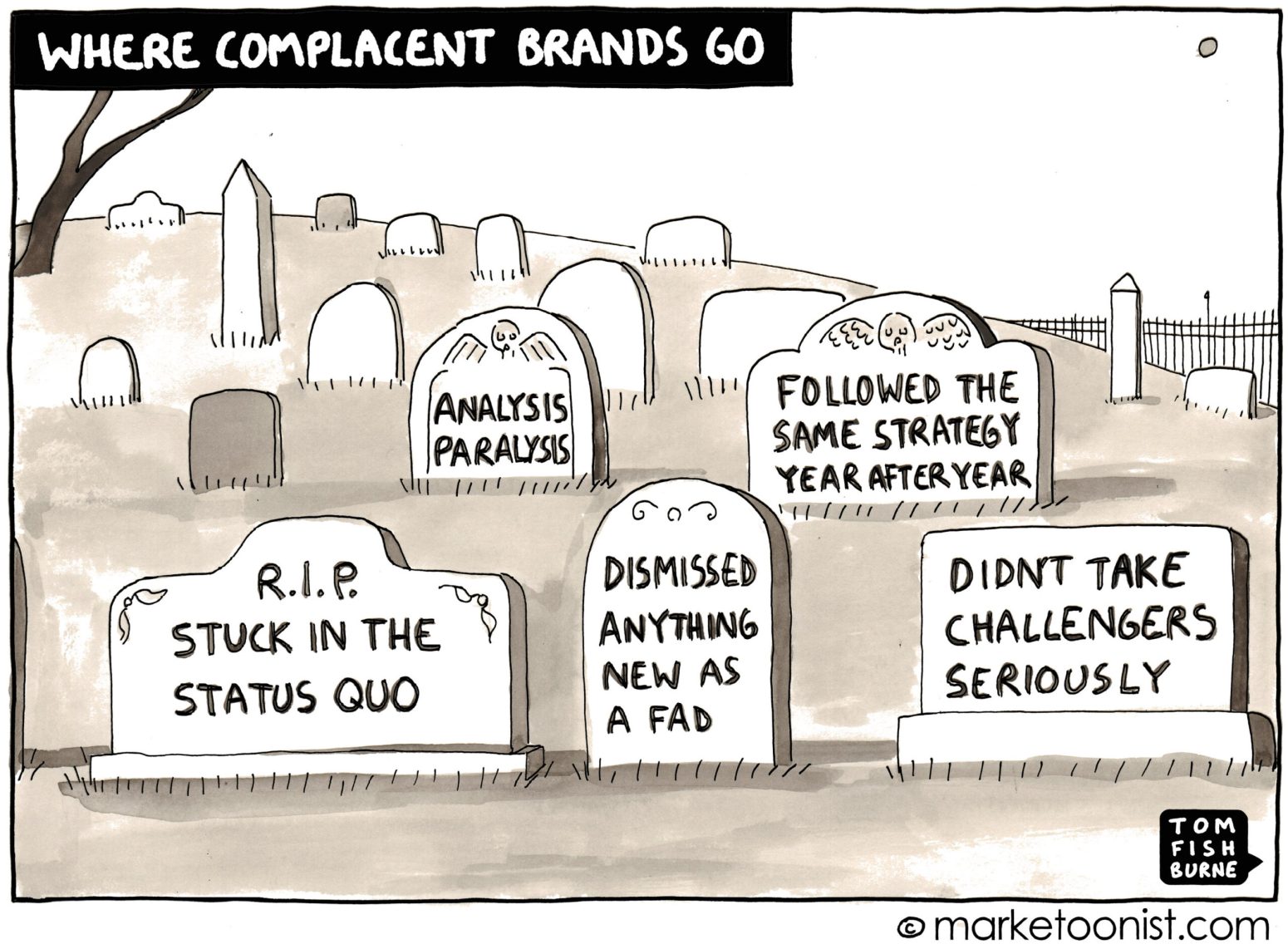 130311b.news.complacent