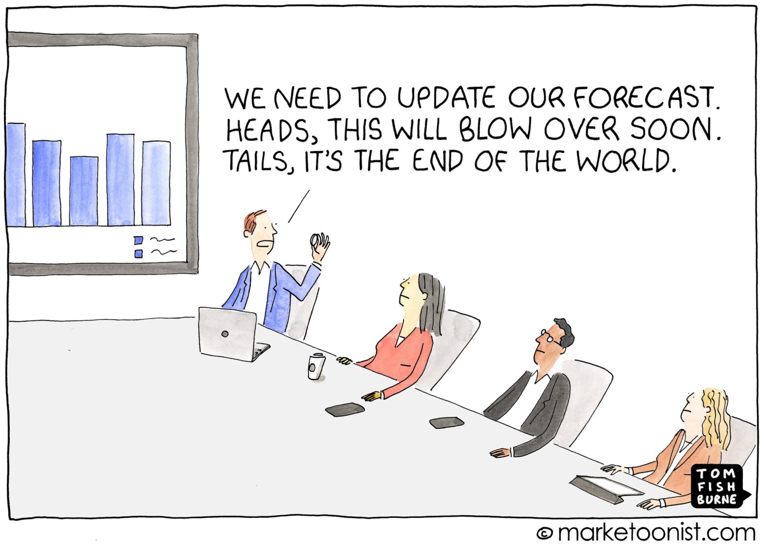 200309.highres.uncertainty