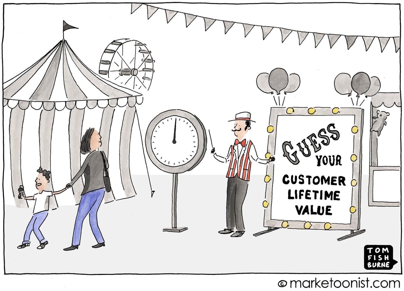 210621.highres.customerlifetimevalue