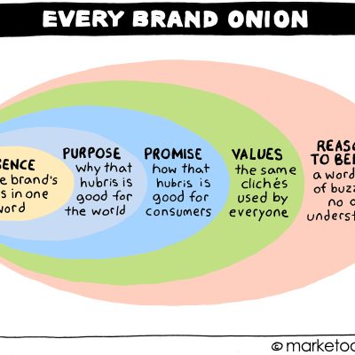 210830.highres.brandonion