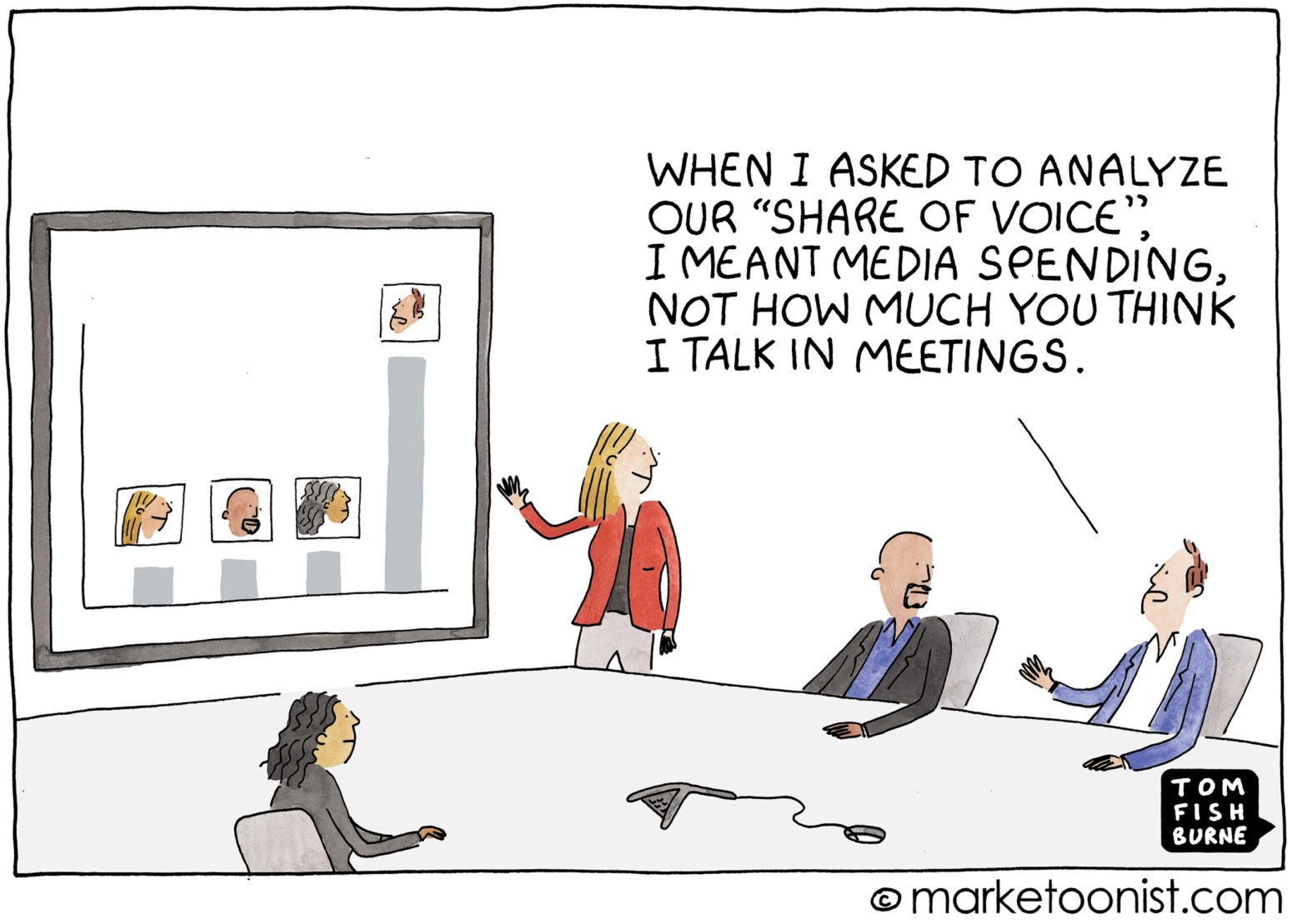 210913.highres.shareofvoice