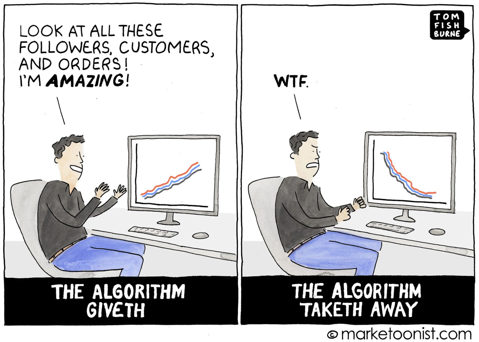 220822.highres.algorithm