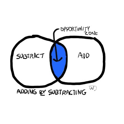 less is more, subtraction
