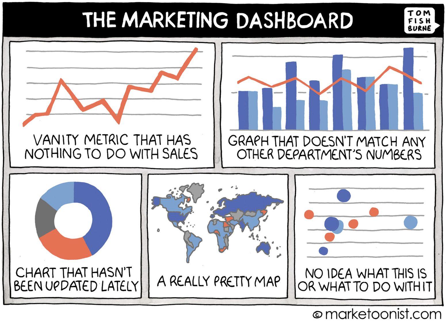 MarketingDashboard.highres.dashboard