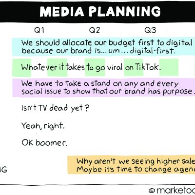 MediaPlan_210802.highres.mediaplanning