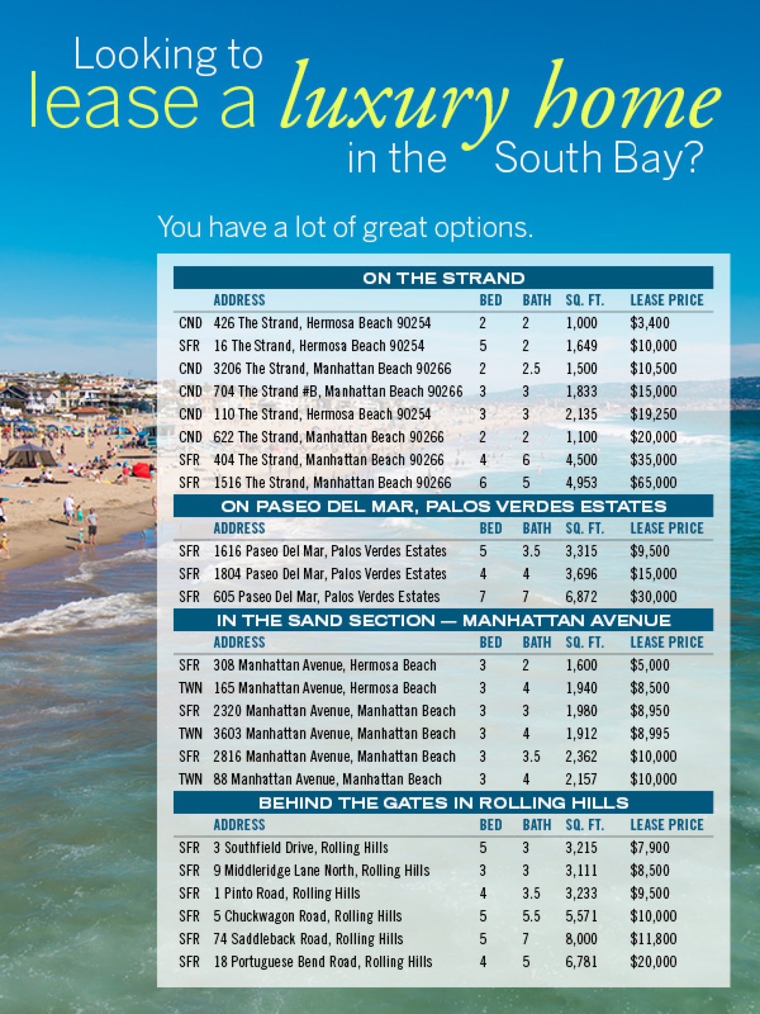 PubMuseEmailBlast-2.23.18