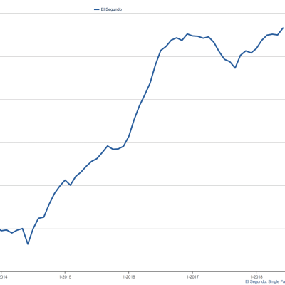 Screen Shot 2018-07-24 at 10.33.12 AM